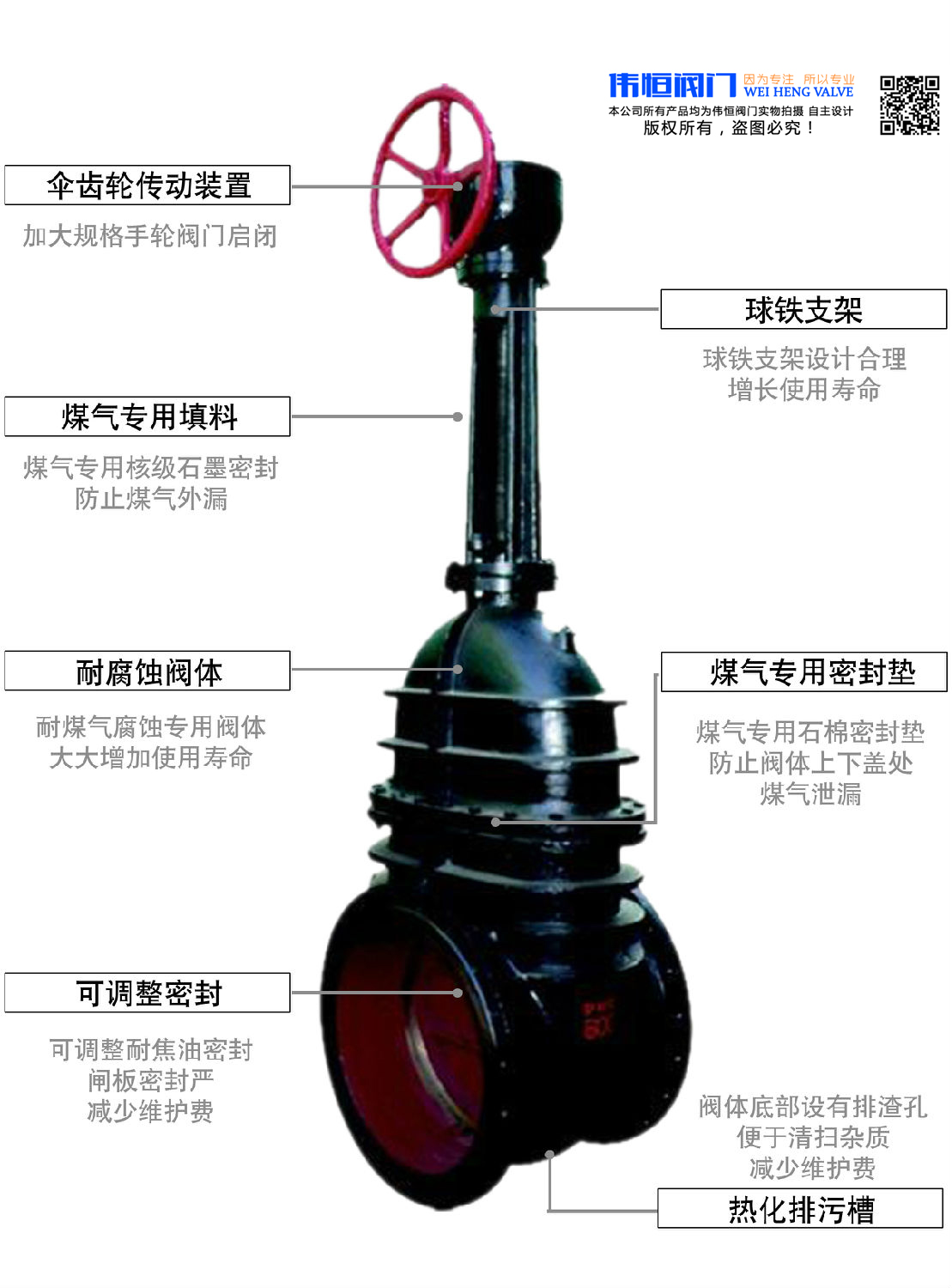 偉恒閥門(mén)-傘齒輪傳動(dòng)煤氣閘閥