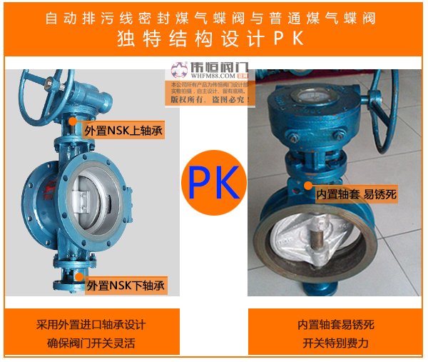 自動(dòng)排污線(xiàn)密封煤氣蝶閥對比_01.jpg