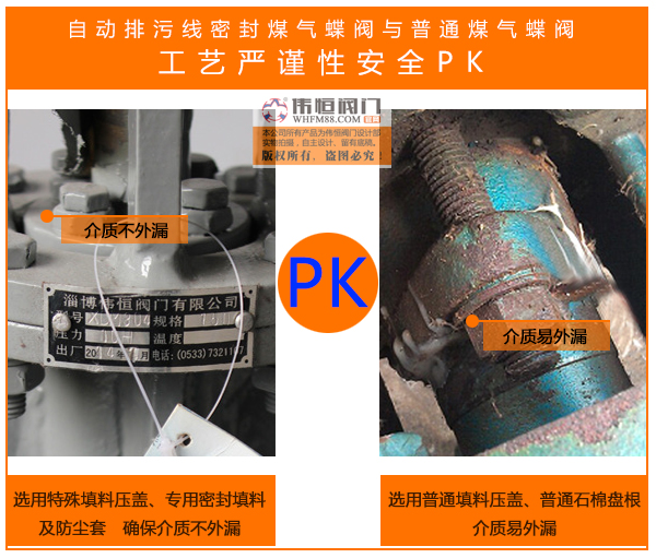 自動(dòng)排污線(xiàn)密封煤氣蝶閥對比_03.jpg