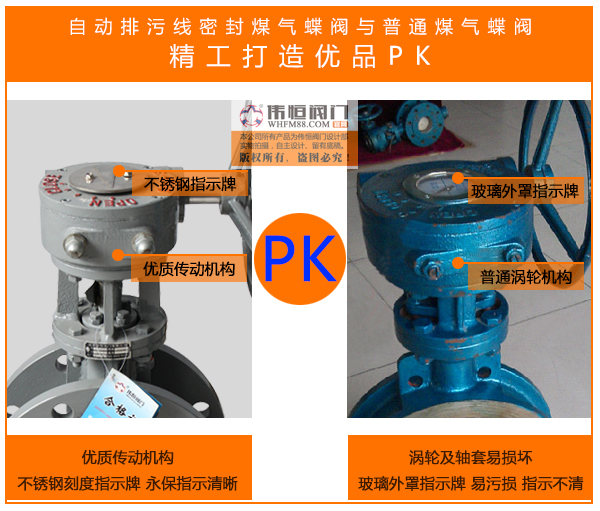 自動(dòng)排污線(xiàn)密封煤氣蝶閥對比_04.jpg