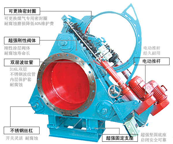 電動(dòng)盲板隔斷閥細節.jpg
